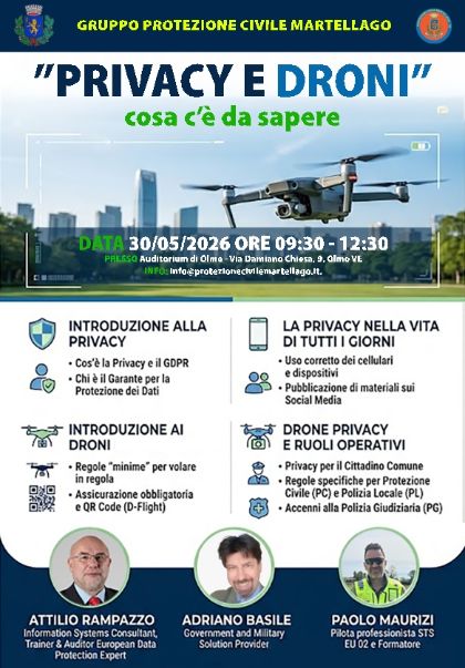 PRIVACY E DRONI - COSA C'È DA SAPERE