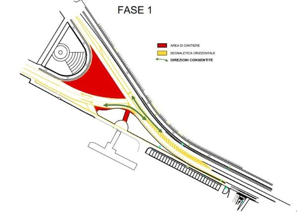 Rotatoria - Fase 1