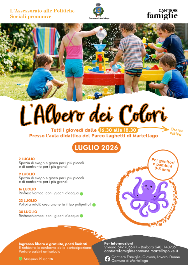 Luglio