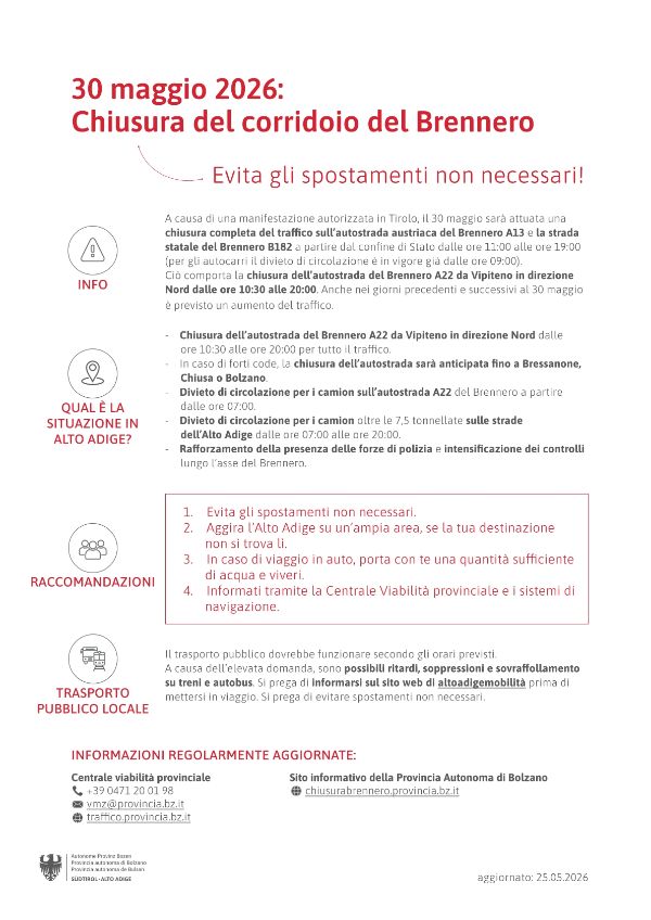 Chiusura Brennero