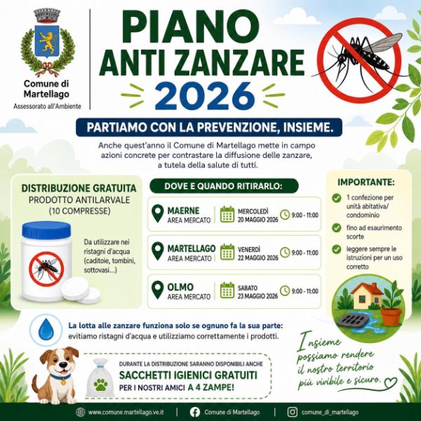 Piano Anti Zanzare