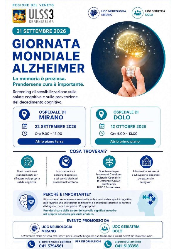 Giornata mondiale Alzheimer